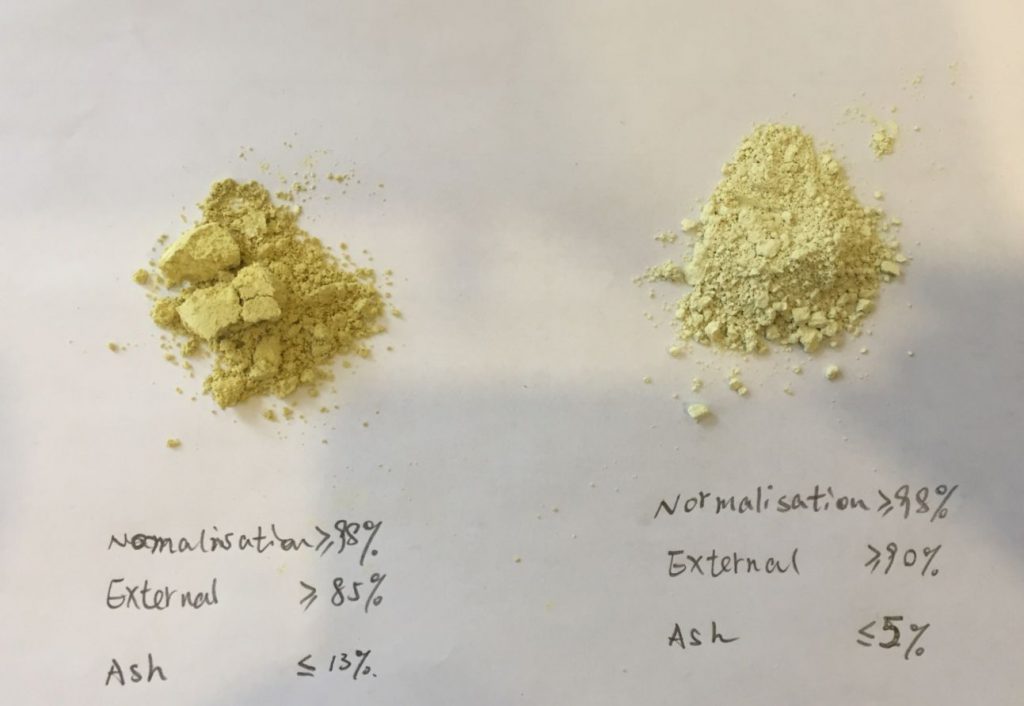 luteolin HPLC98%