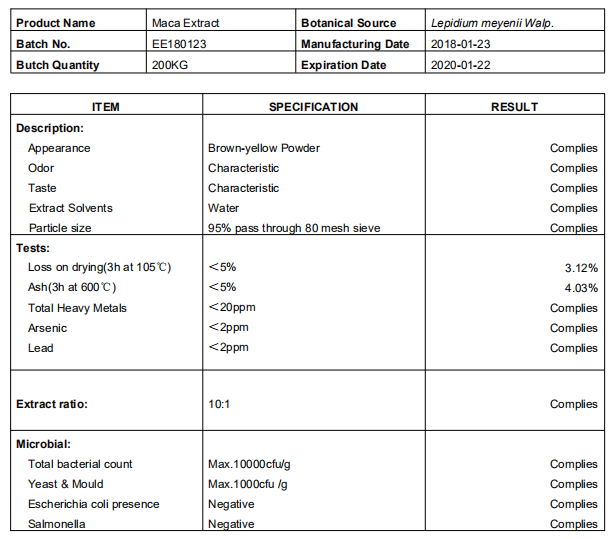 Maca Technical Data Sheet