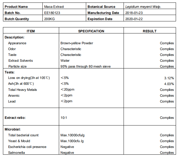Maca Technical Data Sheet Maca Technical Data Sheet