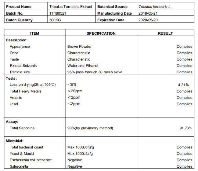 Tribulus Terrestris Extract data sheet