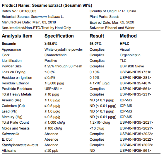 sesamin technical data sheet