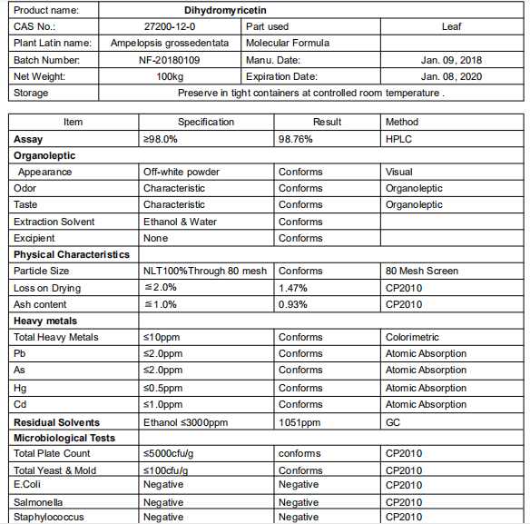 technical data sheet