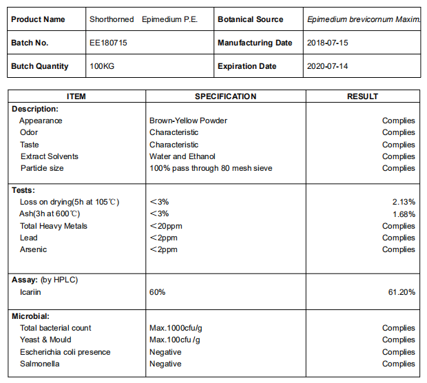 Horny goat weed extract, Epimedium extract Technical data sheet