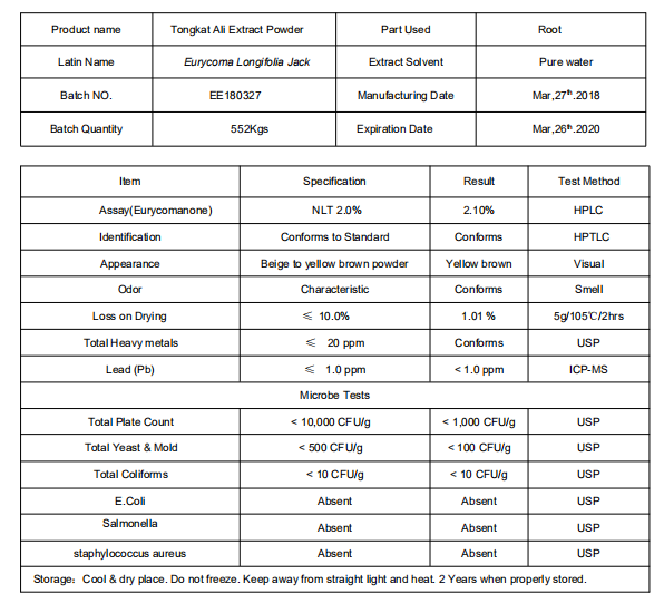 Tongkat Ali Extract Technical data sheet