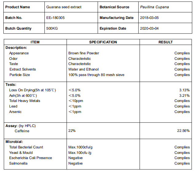Guarana seed extract technical data sheet Guarana seed extract technical data sheet