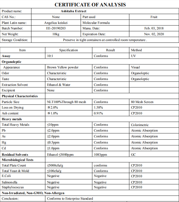 Konjac Glucomannan data sheet