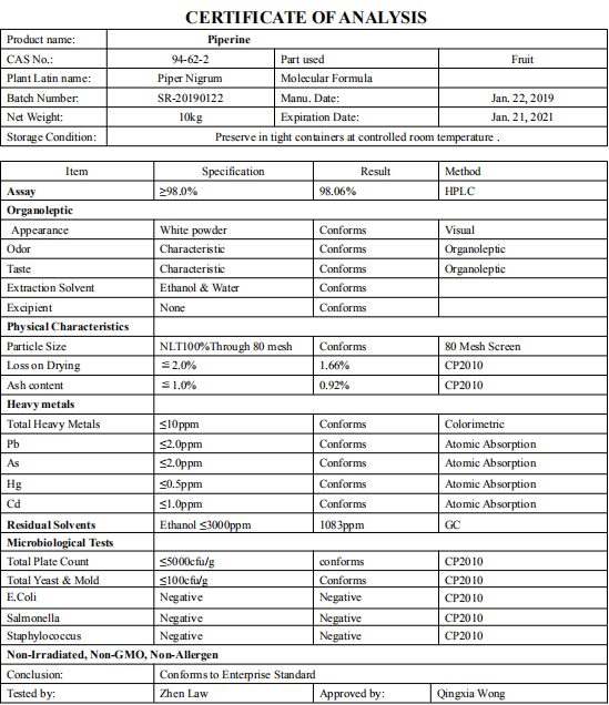 Piperine COA Konjac Glucomannan data sheet